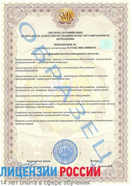 Образец сертификата соответствия (приложение) Лыткарино Сертификат ISO 50001